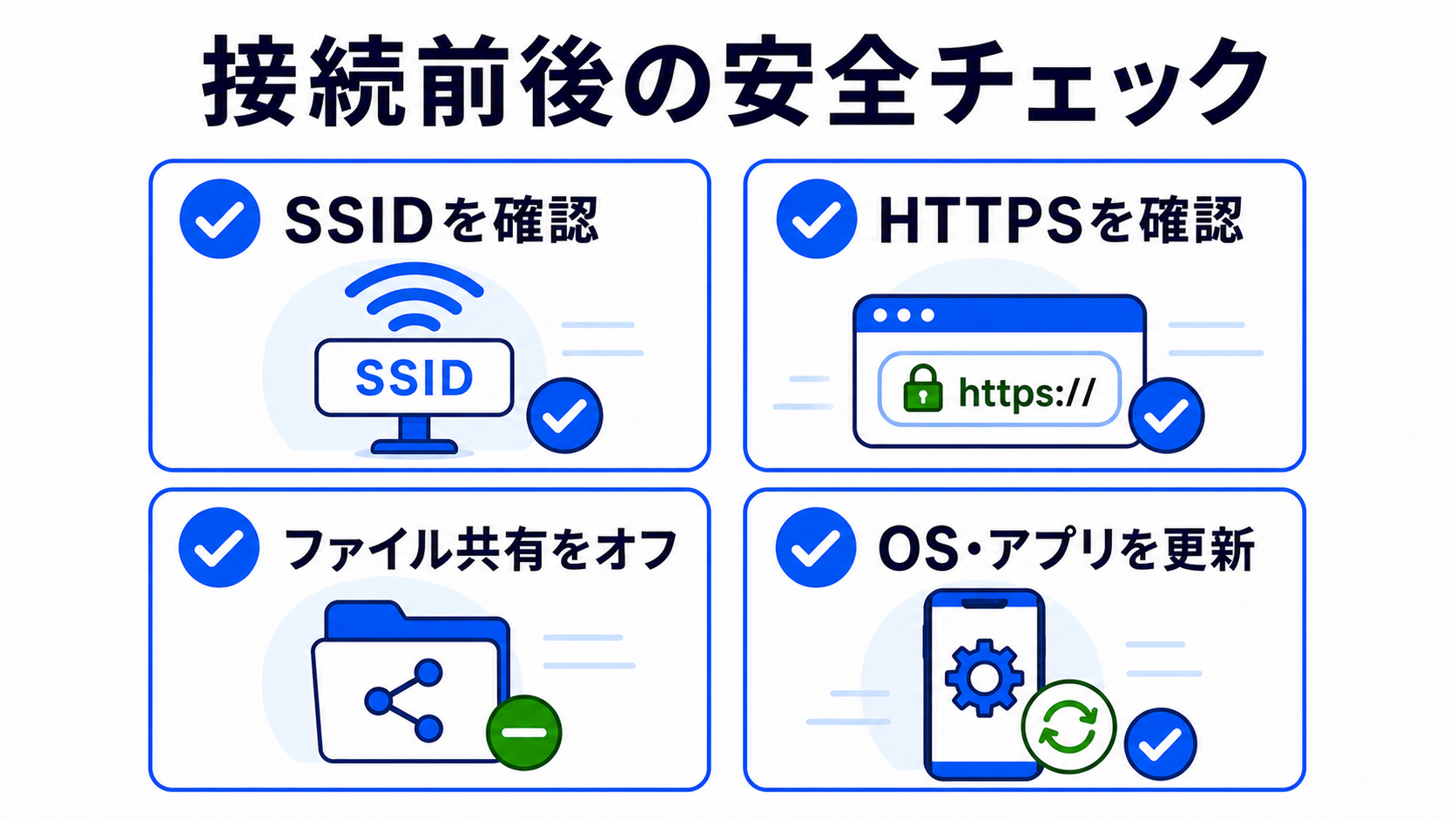 公共Wi-Fiを安全に使う方法