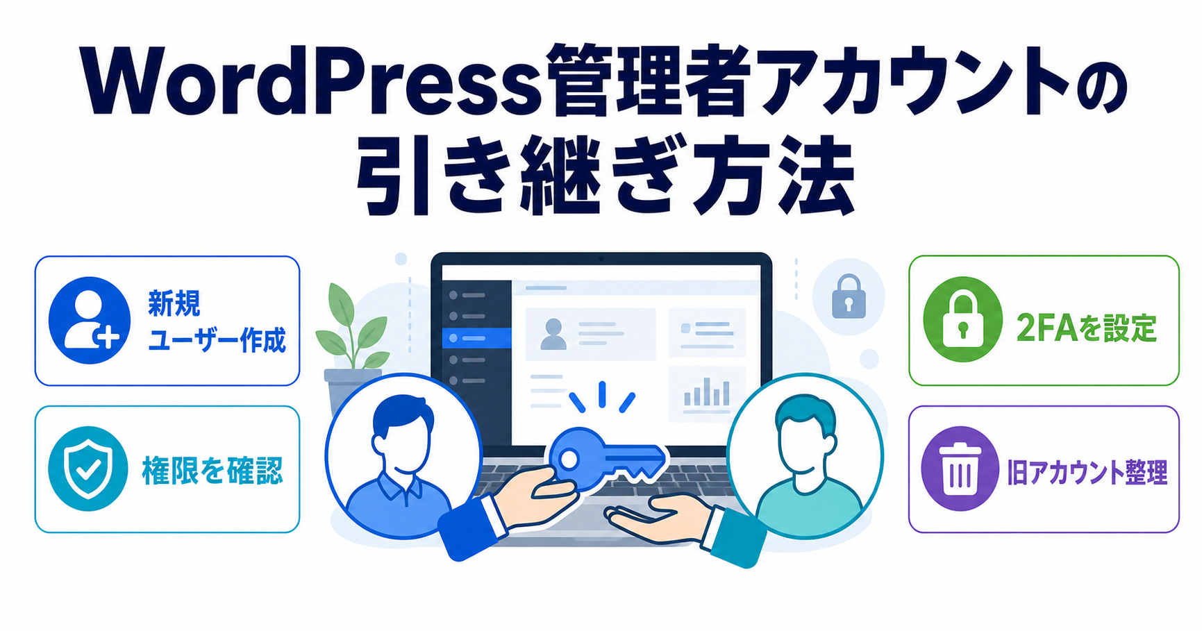 WordPress管理者アカウント引継ぎ