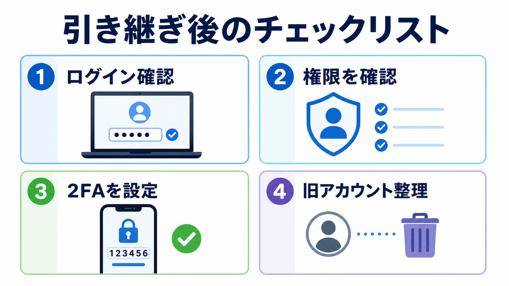 WordPress管理者アカウント引継ぎ 関連画像2