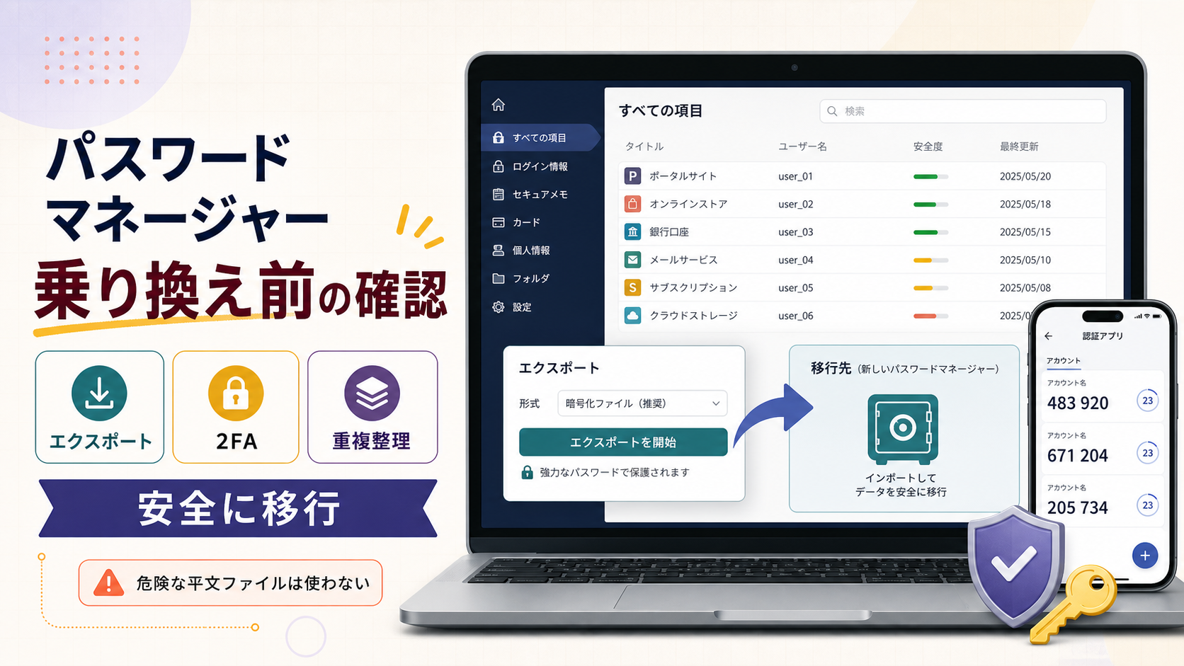 パスワードマネージャー乗り換え前の確認。エクスポート・2FA・重複整理の3点を押さえて安全に移行することを示したアイキャッチ画像