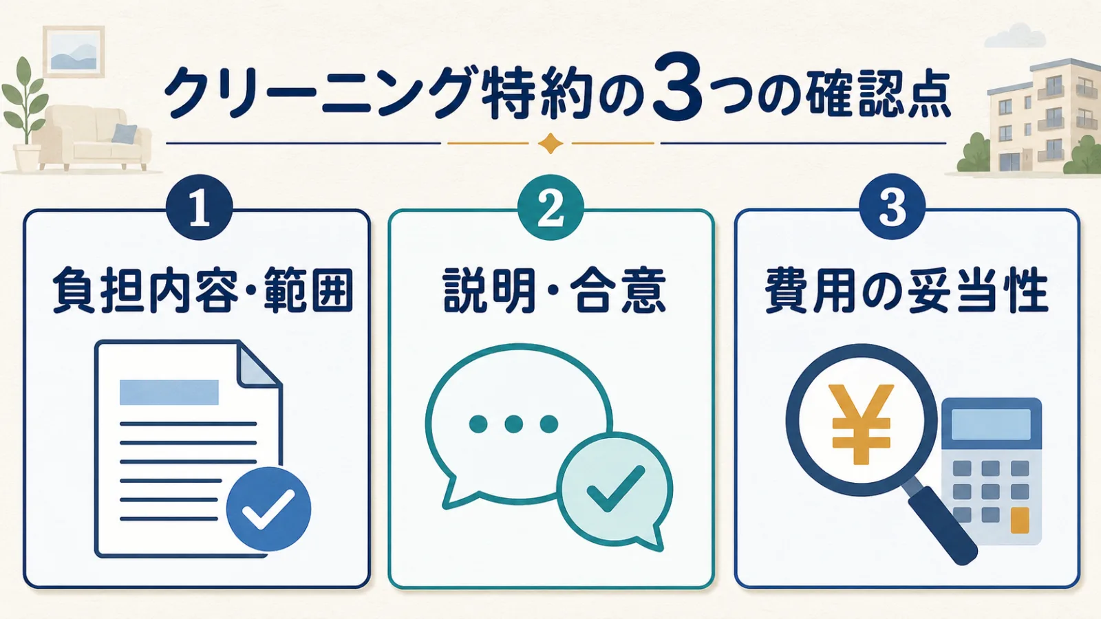 負担者や対象範囲、金額などクリーニング特約の確認表