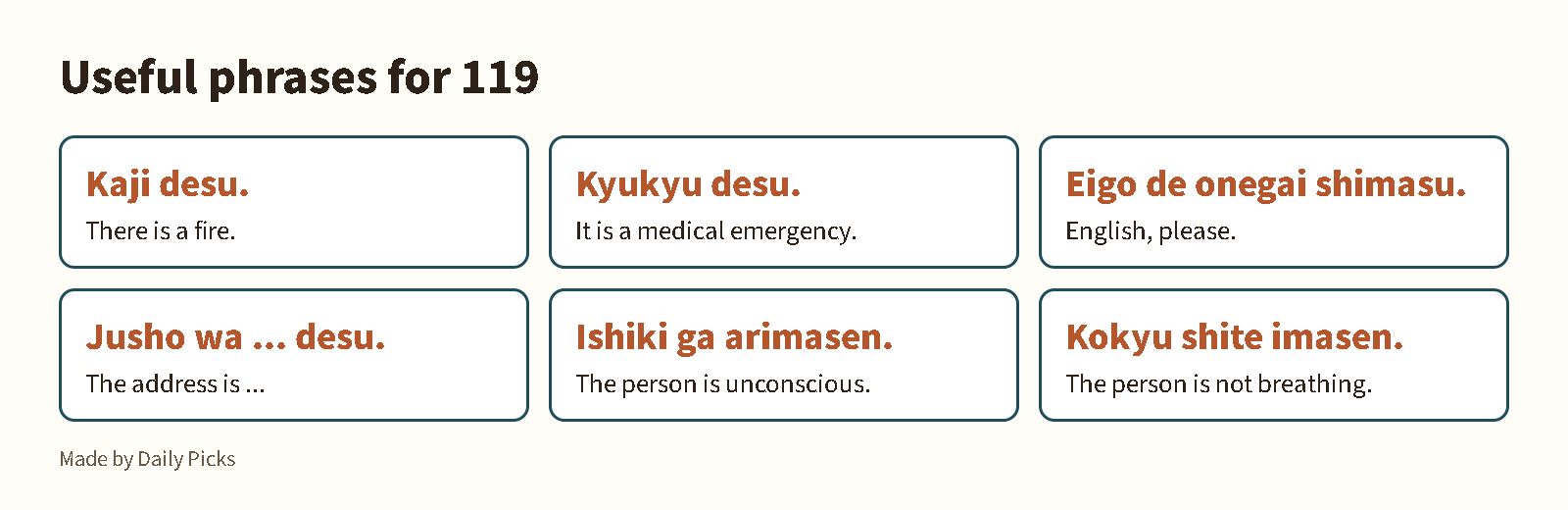 Useful Japanese phrases for a 119 call with English meanings