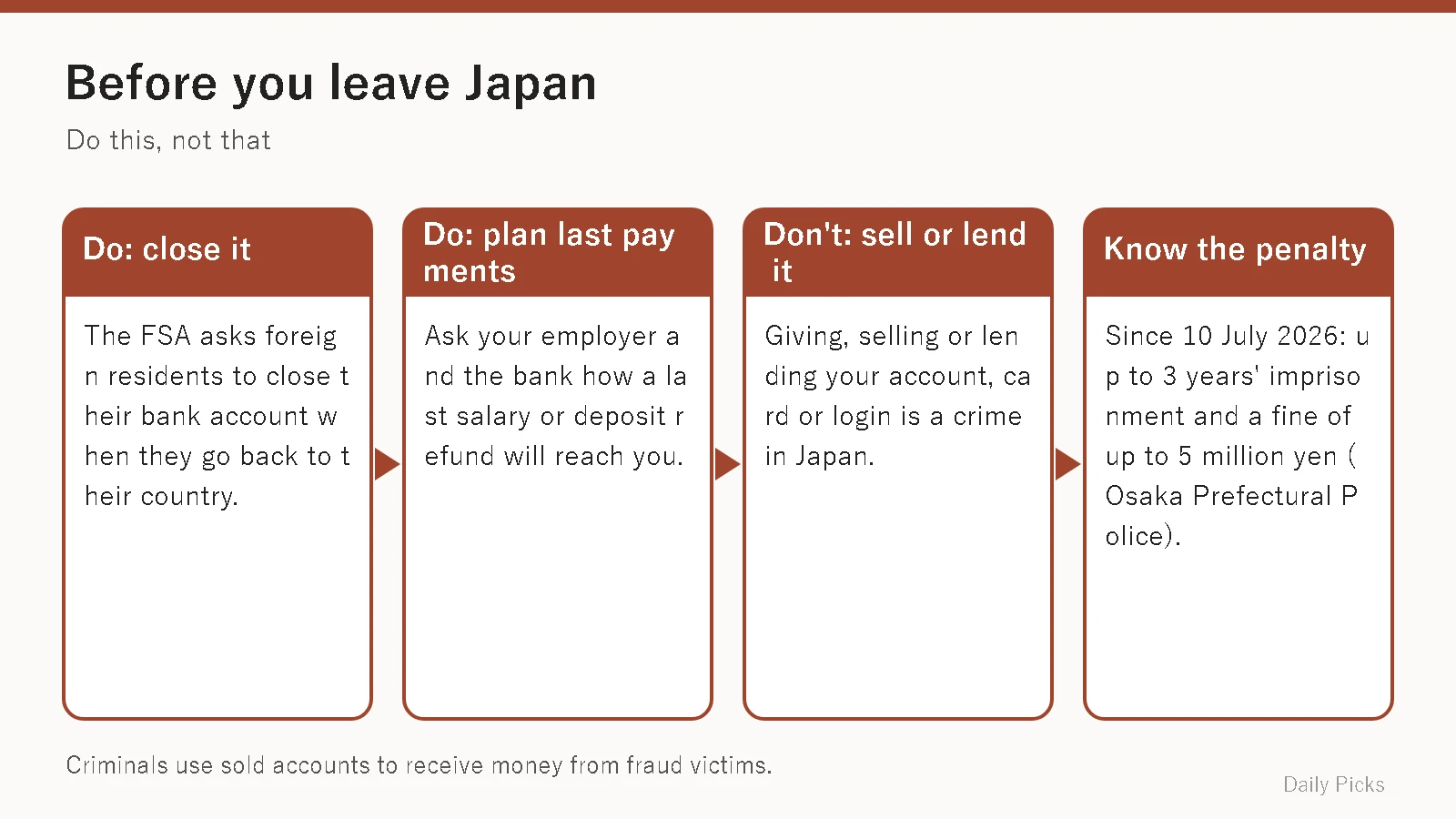 Checklist of what to do and not do with your Japanese bank account before leaving Japan, including the penalty for selling an account