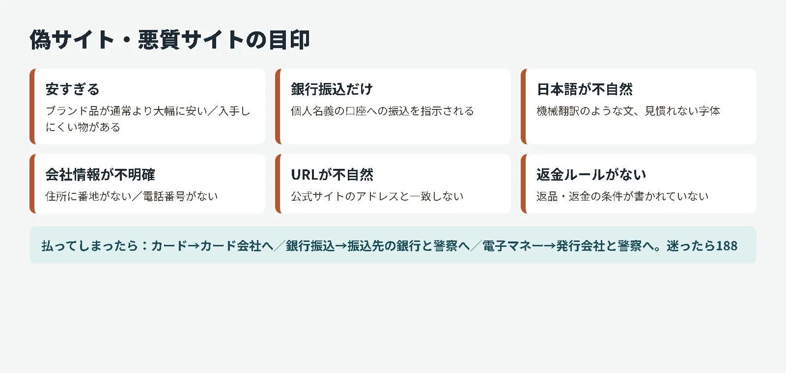 偽サイト・悪質サイトの目印の一覧。極端な値引き、不自然な日本語、銀行振込のみ、会社情報の不備など