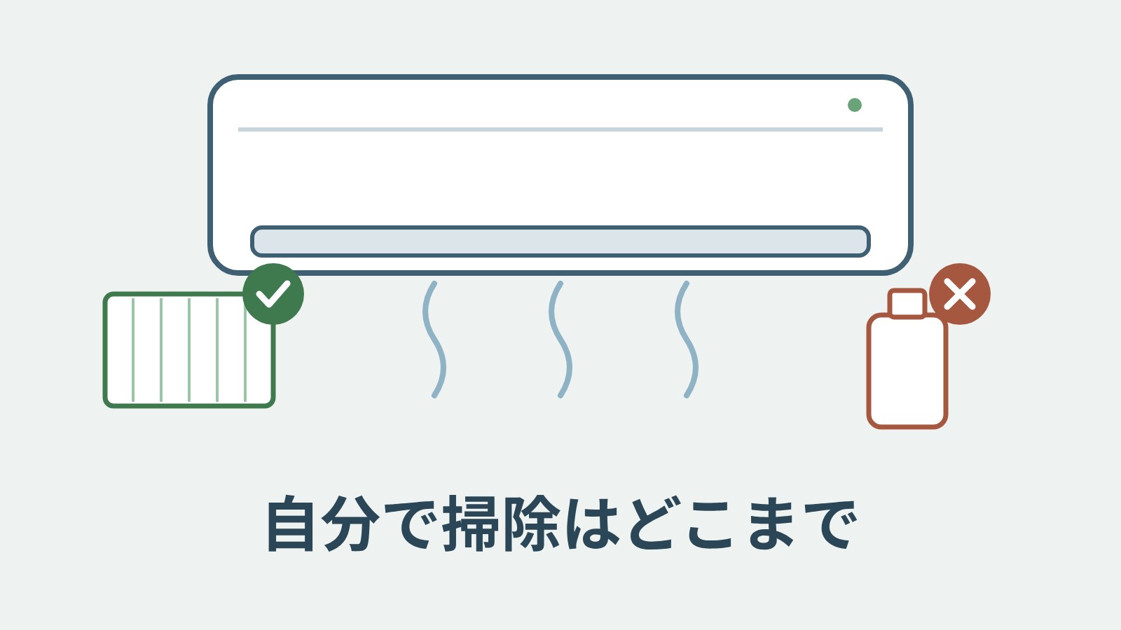 エアコン掃除は自分でどこまで？メーカー4社の案内で見る部位別の線引き