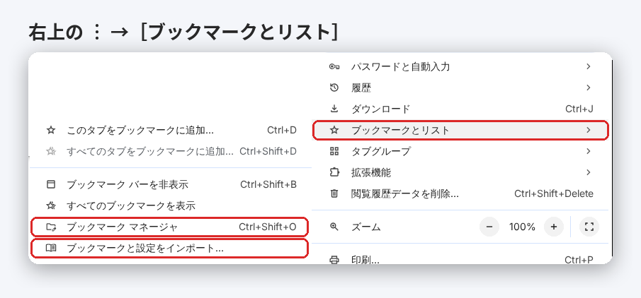 Chromeの︙メニューのブックマークとリストの中にあるブックマークマネージャとブックマークと設定をインポート