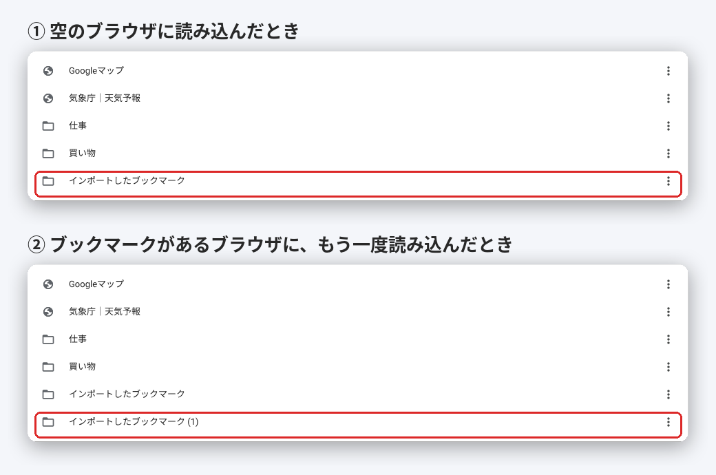 インポートしたあとのブックマークマネージャ。インポートしたブックマークとインポートしたブックマーク(1)のフォルダができている