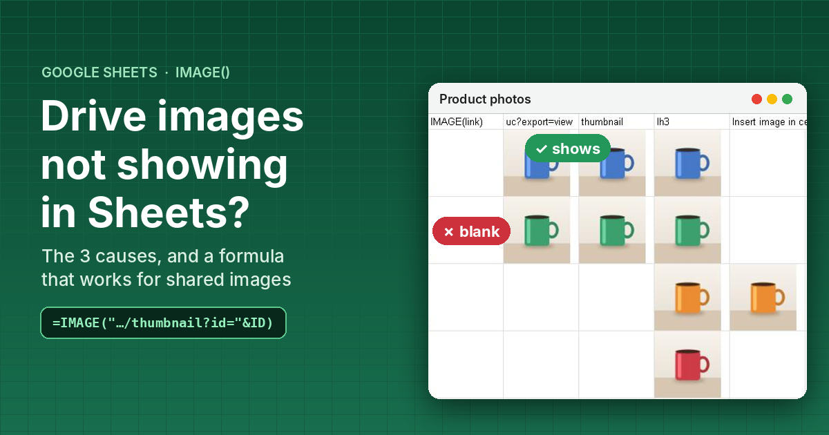 Google Sheets with a blank IMAGE column and Drive images that appear in the next columns
