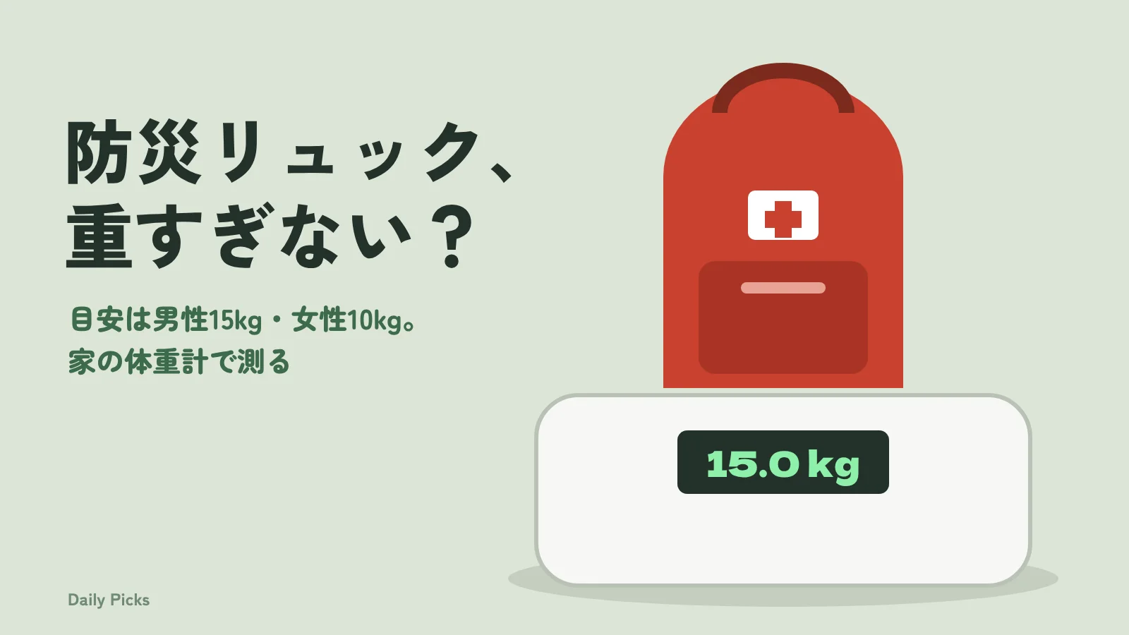 体重計に載せた防災リュックと15.0kgの表示
