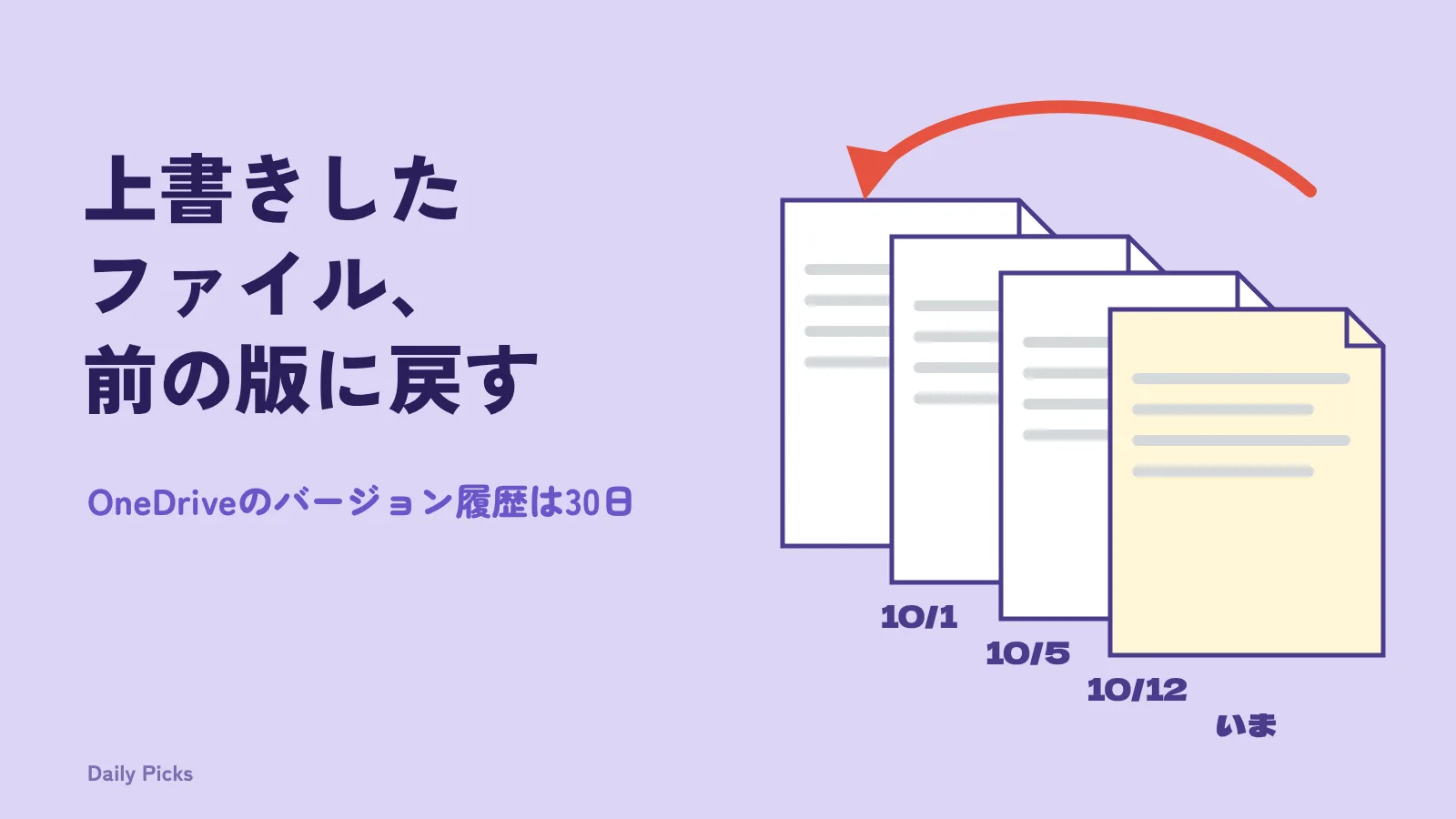 日付付きで重なったファイルの版と、前の版へ戻る矢印