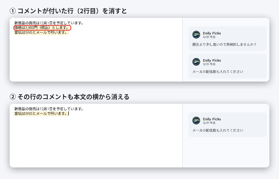 Googleドキュメントで、コメントが付いた2行目を消す前と後。消した後は2行目のコメントが本文の横から消えている