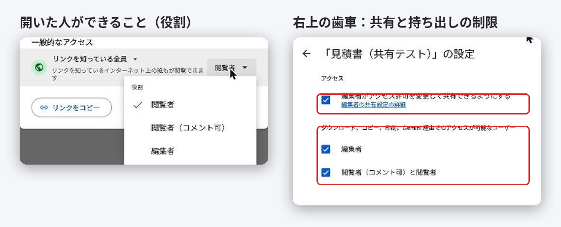 Googleドキュメントの共有画面の役割の選択と、歯車の設定画面