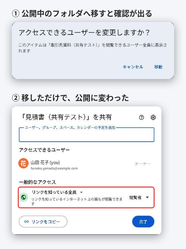 リンクで公開中のフォルダへ移すときの確認画面と、移したあとに見積書がリンクを知っている全員になった共有画面