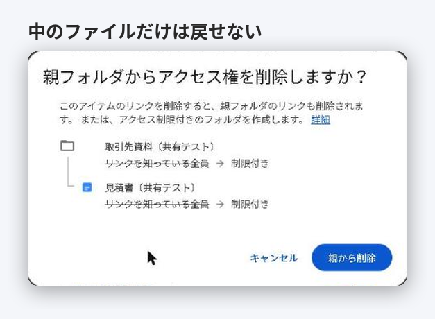 フォルダの中のファイルを制限付きにしようとしたときの「親フォルダからアクセス権を削除しますか？」の画面