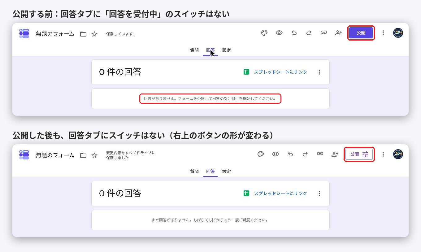 Googleフォームの回答タブ。公開前は「フォームを公開して回答の受け付けを開始してください」と出て、公開後も回答タブに回答を受付中のスイッチはない