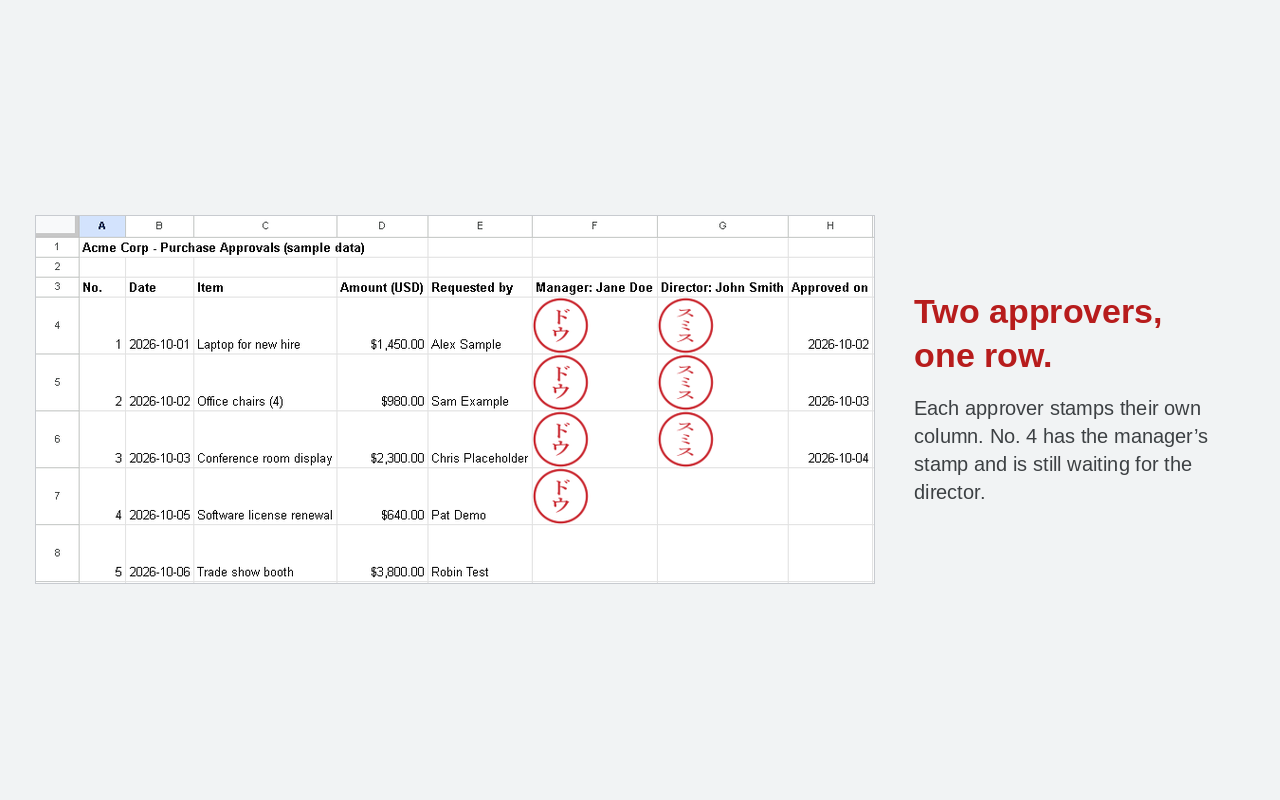 Hanko for Sheets: two approvers, one row - each stamps their own column
