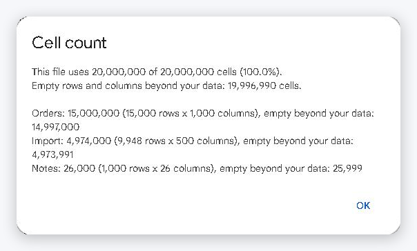Cell count dialog: this file uses 20,000,000 of 20,000,000 cells, with the number of empty cells beyond the data for each tab